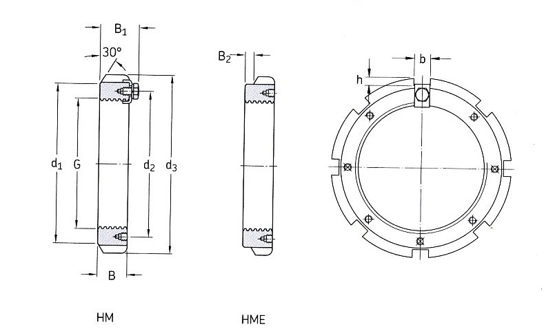 ��������� ����� �� ��������� ������� ���� HM(E) HME 30/560