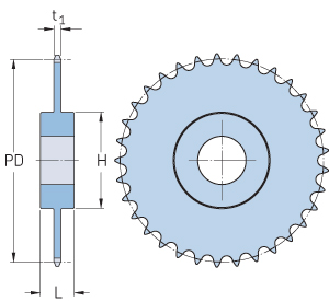 ��������� 32B-1 ��� ��������� ����� BS/ISO 32B-1 ��� 50,8 �� �� �������� PHS 32B-1C57