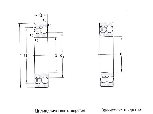��������������������� ��������������� 1201 ETN9