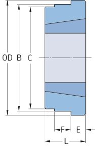 ��������� ������� PHH WH40-2