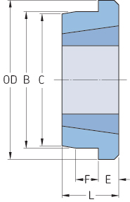 ��������� ������� PHH WM30-1