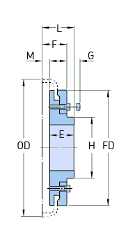����� PHE F100RSBFLG