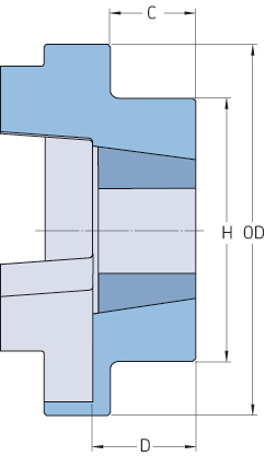 ����� PHE FRC280FTB