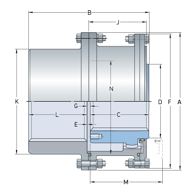 ����� PHE 110GCSERSB