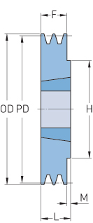  PHP 1SPB150TB
