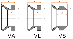 ���������� 100 VA R